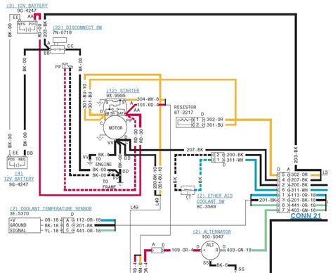 cat skid steer electrical schematic